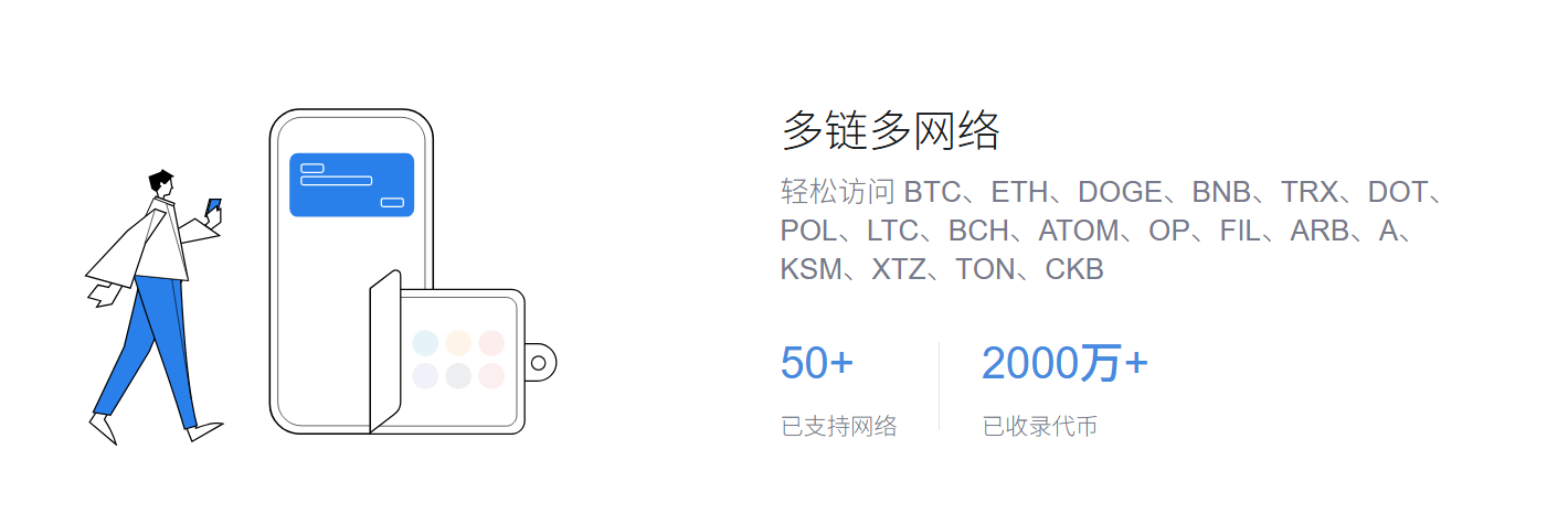 背后